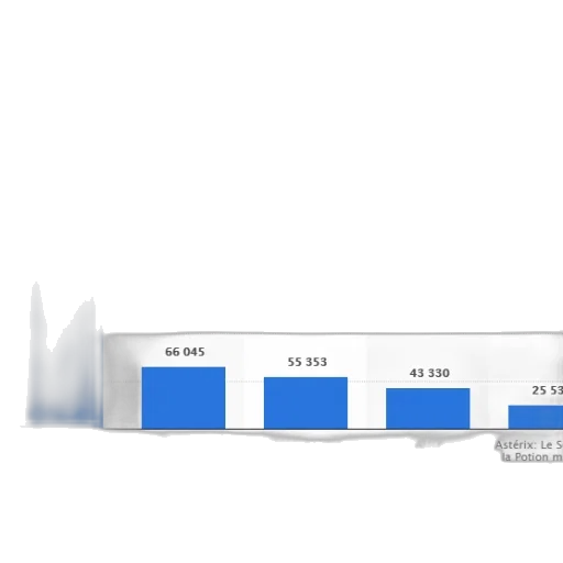 blue, bar, graph, showing transparent PNG cut-out