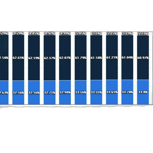 blue, stacked, bar, chart transparent PNG cut-out