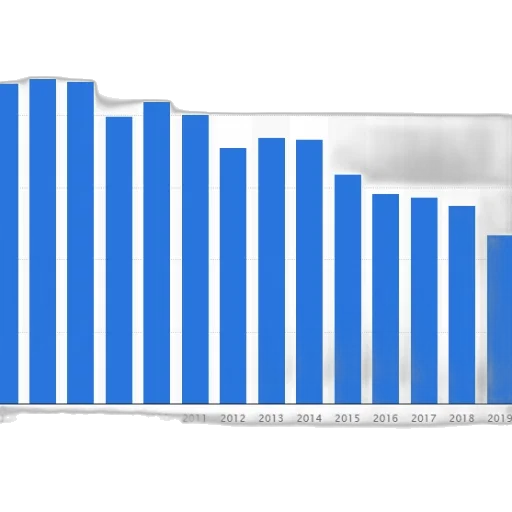 blue, bar, graph, showing transparent PNG cut-out