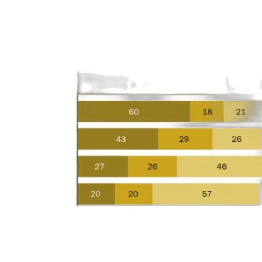 golden, earth tones, monochrome, chart transparent PNG cut-out