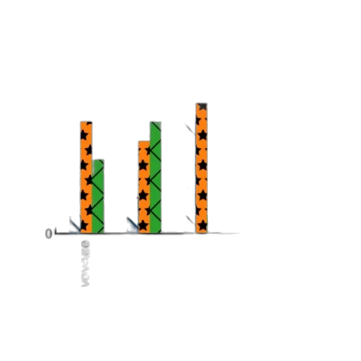 3d render, pixel art, green, bar transparent PNG cut-out