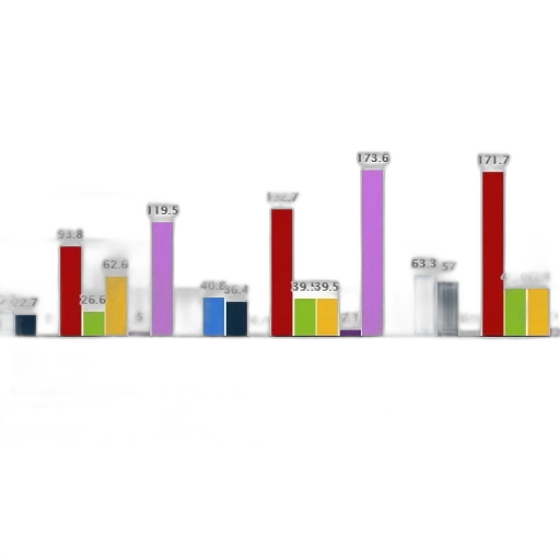 colorful, monochrome, chart, shows transparent PNG cut-out