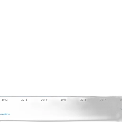bar, graph, showing, data transparent PNG cut-out