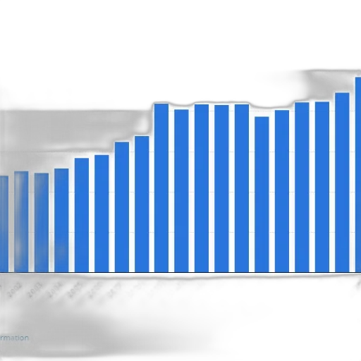 blue, bar, graph, showing transparent PNG cut-out