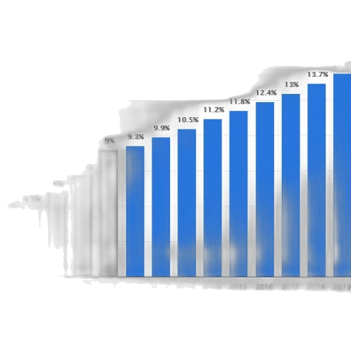 blue, bar, graph, showing transparent PNG cut-out