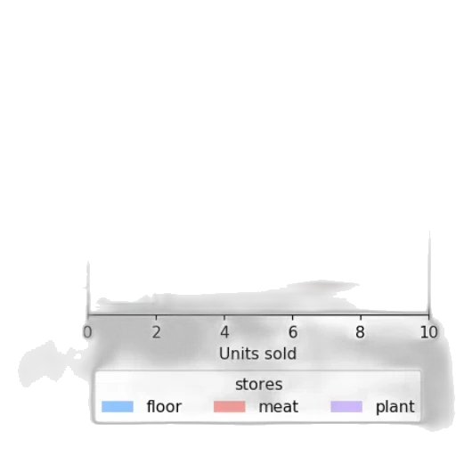 weapon, sword, furniture, hair transparent PNG cut-out