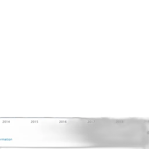 bar, chart, shows, number transparent PNG cut-out