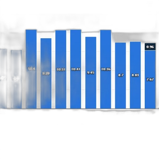 3d render, blue, bar, chart transparent PNG cut-out