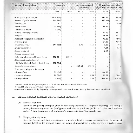 table, showing, nature, transactions transparent PNG cut-out