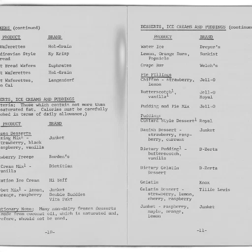 page, document, lists, various transparent PNG cut-out