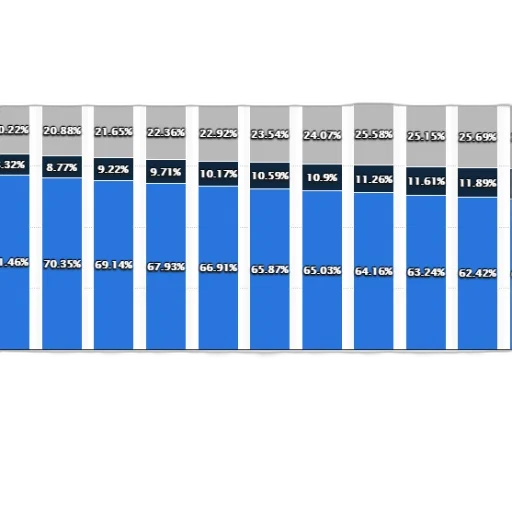 blue, monochrome, chart, shows transparent PNG cut-out