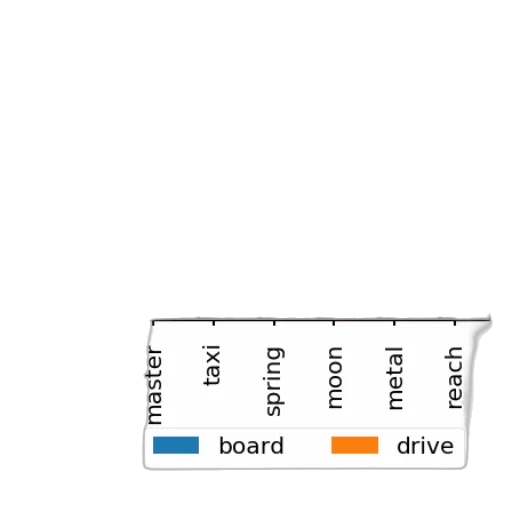 car, furniture, robot, monochrome transparent PNG cut-out