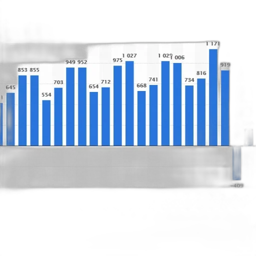 bar, chart, shows, number transparent PNG cut-out