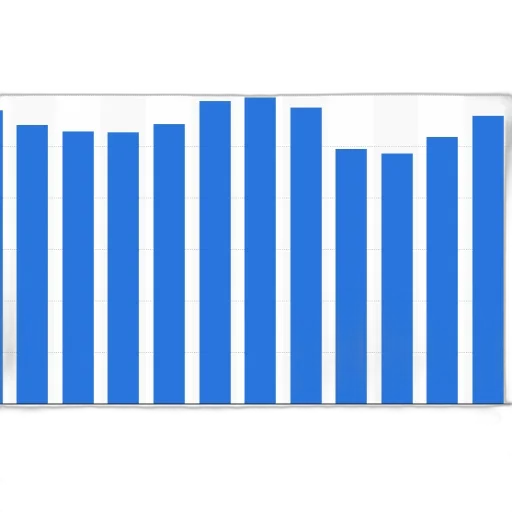 bar, chart, showing, data transparent PNG cut-out