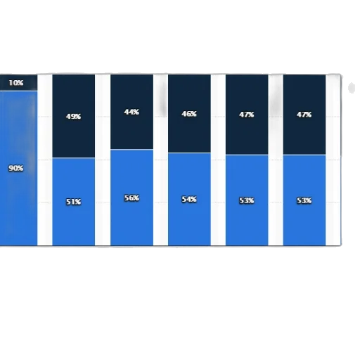 blue, monochrome, colorful, dark transparent PNG cut-out