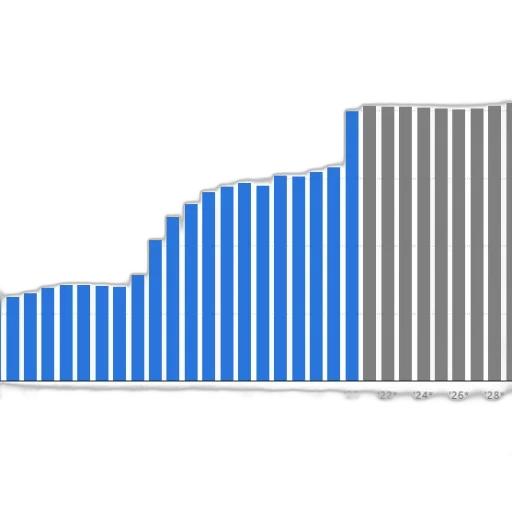 hair, bar, graph, showing transparent PNG cut-out