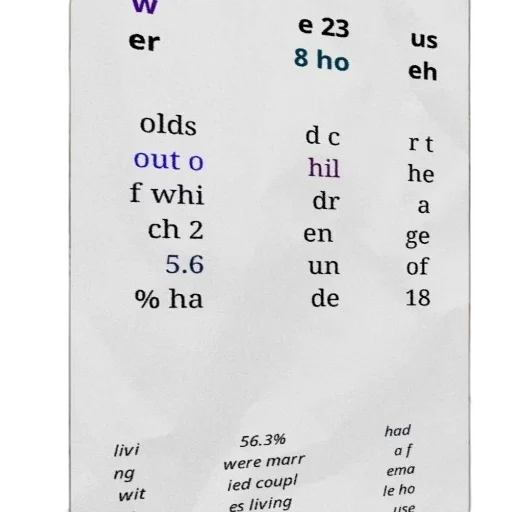 image, shows, poster, text transparent PNG cut-out