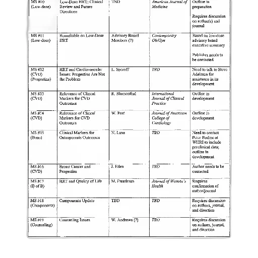 table, columns, labeled, low-dose transparent PNG cut-out