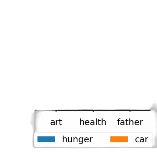 food, robot, car, weapon transparent PNG cut-out