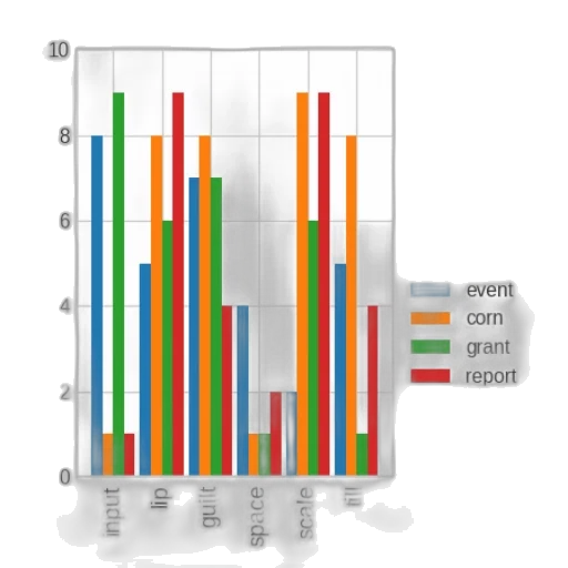 bar, chart, four, categories transparent PNG cut-out