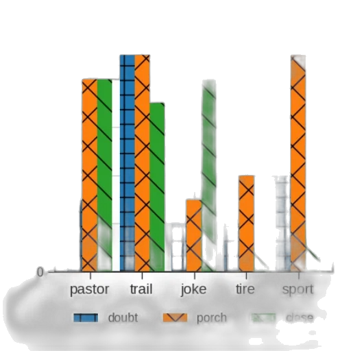 pastel, bar, chart, three transparent PNG cut-out