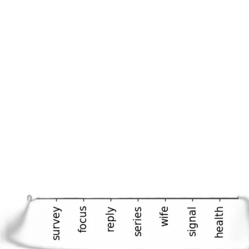 sword, staff, weapon, crown transparent PNG cut-out
