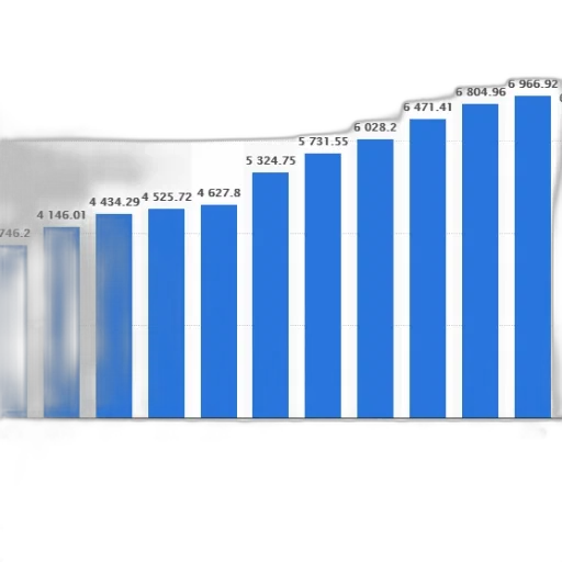 bar, chart, showing, growth transparent PNG cut-out