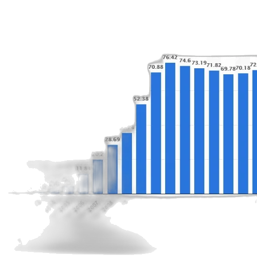 bar, chart, shows, growth transparent PNG cut-out