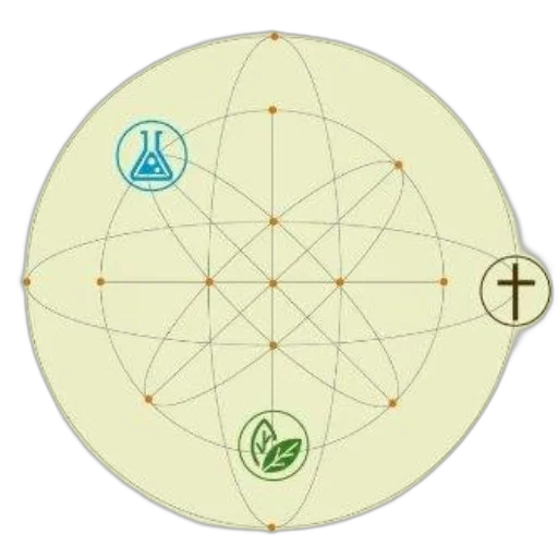 earth tones, green, circular, diagram transparent PNG cut-out