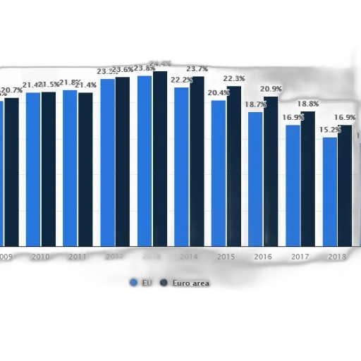 bar, chart, shows, percentage transparent PNG cut-out