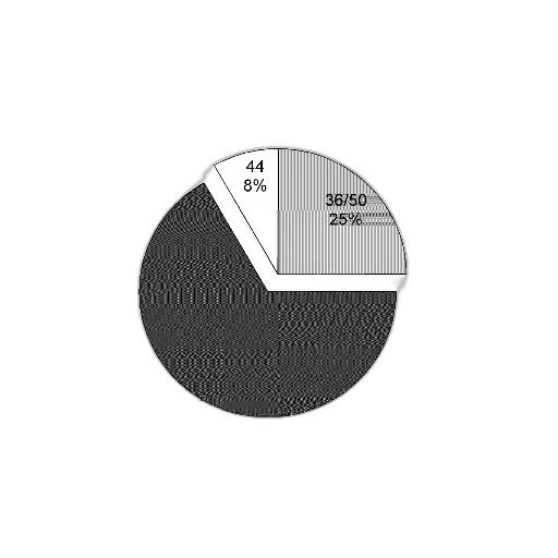 monochrome, dark, earth tones, pie transparent PNG cut-out