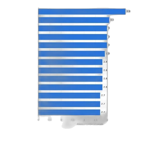 blue, monochrome, statistic, shows transparent PNG cut-out