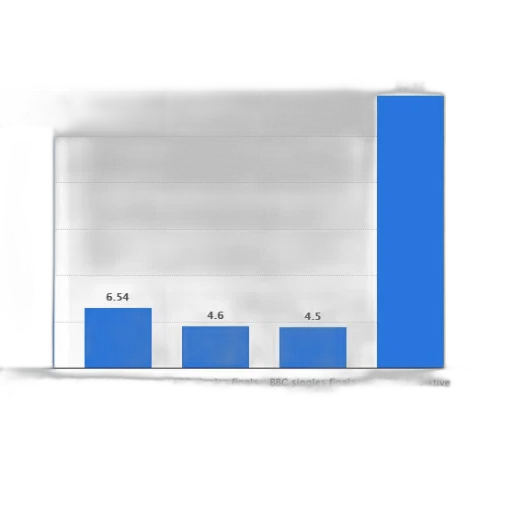 3d render, blue, monochrome, chart transparent PNG cut-out