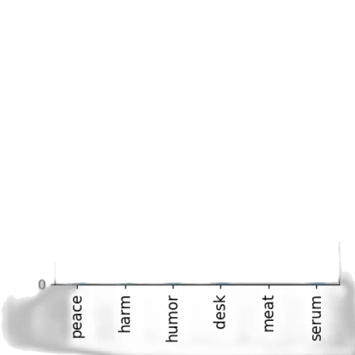 sword, weapon, hair, staff transparent PNG cut-out