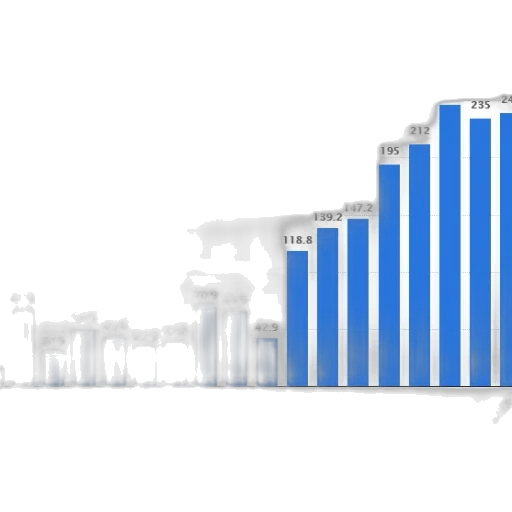 bar, chart, shows, growth transparent PNG cut-out