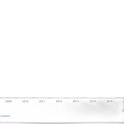 blue, bar, chart, showing transparent PNG cut-out