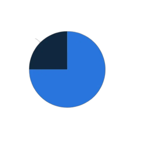 blue, dark, monochrome, colorful transparent PNG cut-out