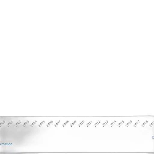 sword, line, graph, showing transparent PNG cut-out