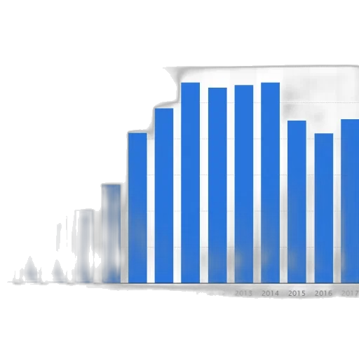 bar, graph, showing, population transparent PNG cut-out