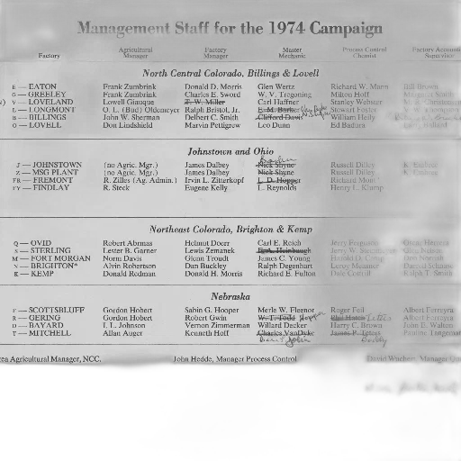 staff, management, 1974, campaign transparent PNG cut-out