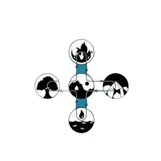 umbrella, jewelry, staff, robot transparent PNG cut-out