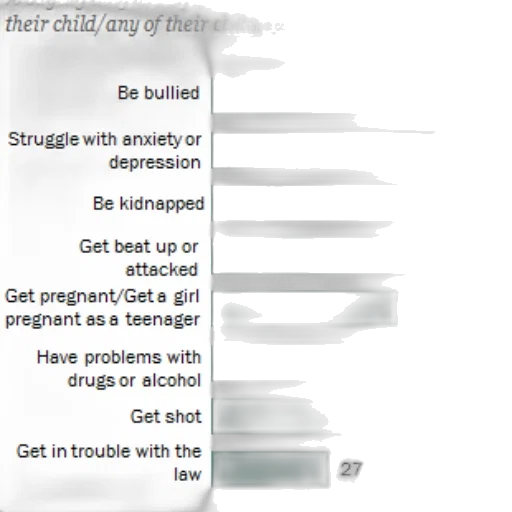 image, bar, chart, showing transparent PNG cut-out
