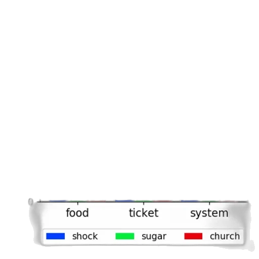 food, robot, monochrome, colorful transparent PNG cut-out