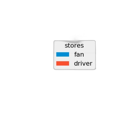 car, robot, shoes, furniture transparent PNG cut-out