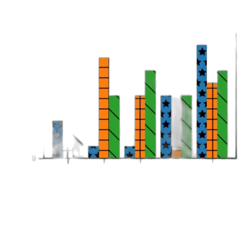 bar, graph, titled, most transparent PNG cut-out
