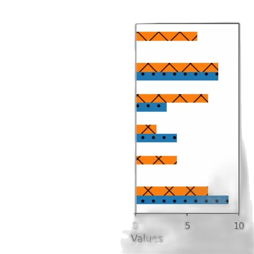bar, chart, six, bars transparent PNG cut-out