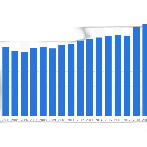 bar, chart, shows, growth transparent PNG cut-out