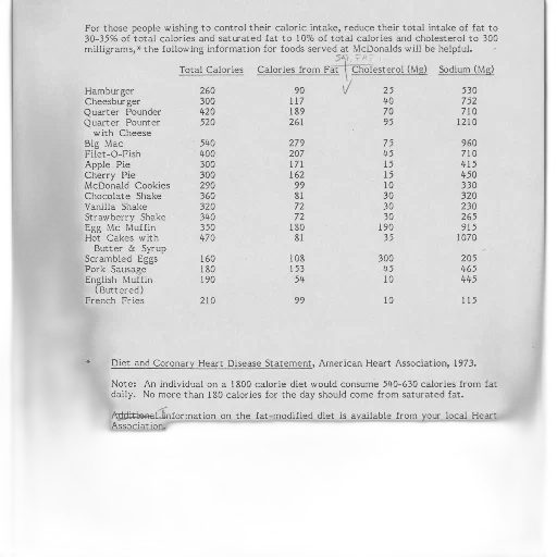 page, mcdonald, menu, showing transparent PNG cut-out