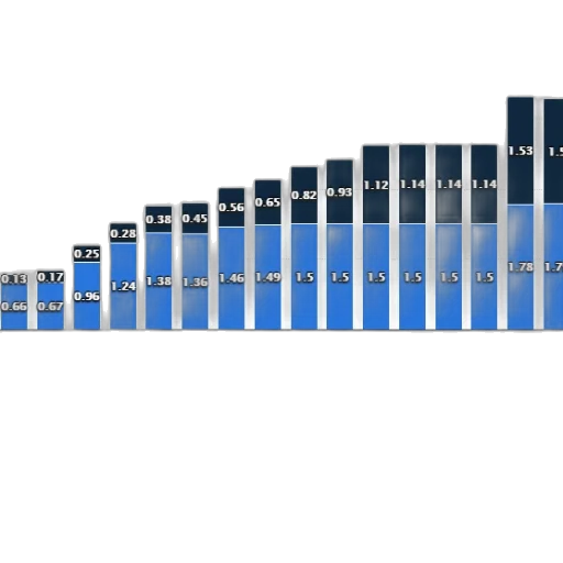blue, chart, shows, growth transparent PNG cut-out
