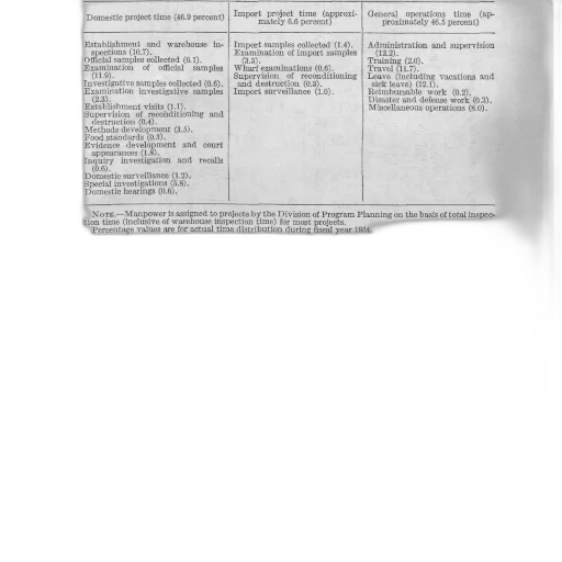 staff, jacket, document, titled transparent PNG cut-out